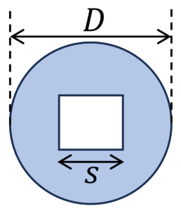 7+ Polar Section Modulus Formulas - Structural Basics