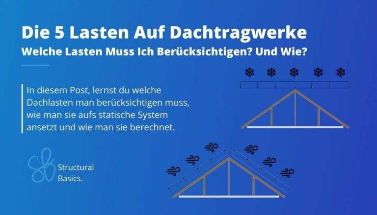 Die 5 Lasten Auf Dächern [Überblick]