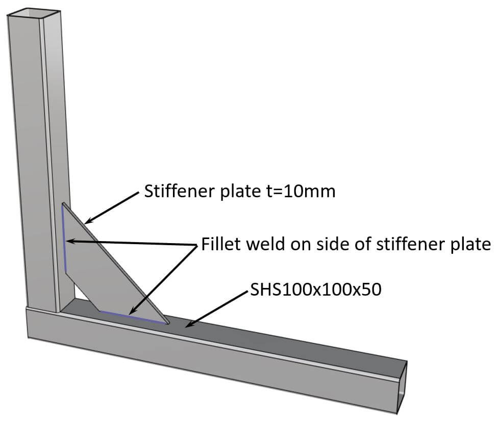 Stiffener plate is welded to steel column and beam.