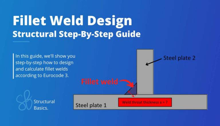 Fillet weld design after Eurocode