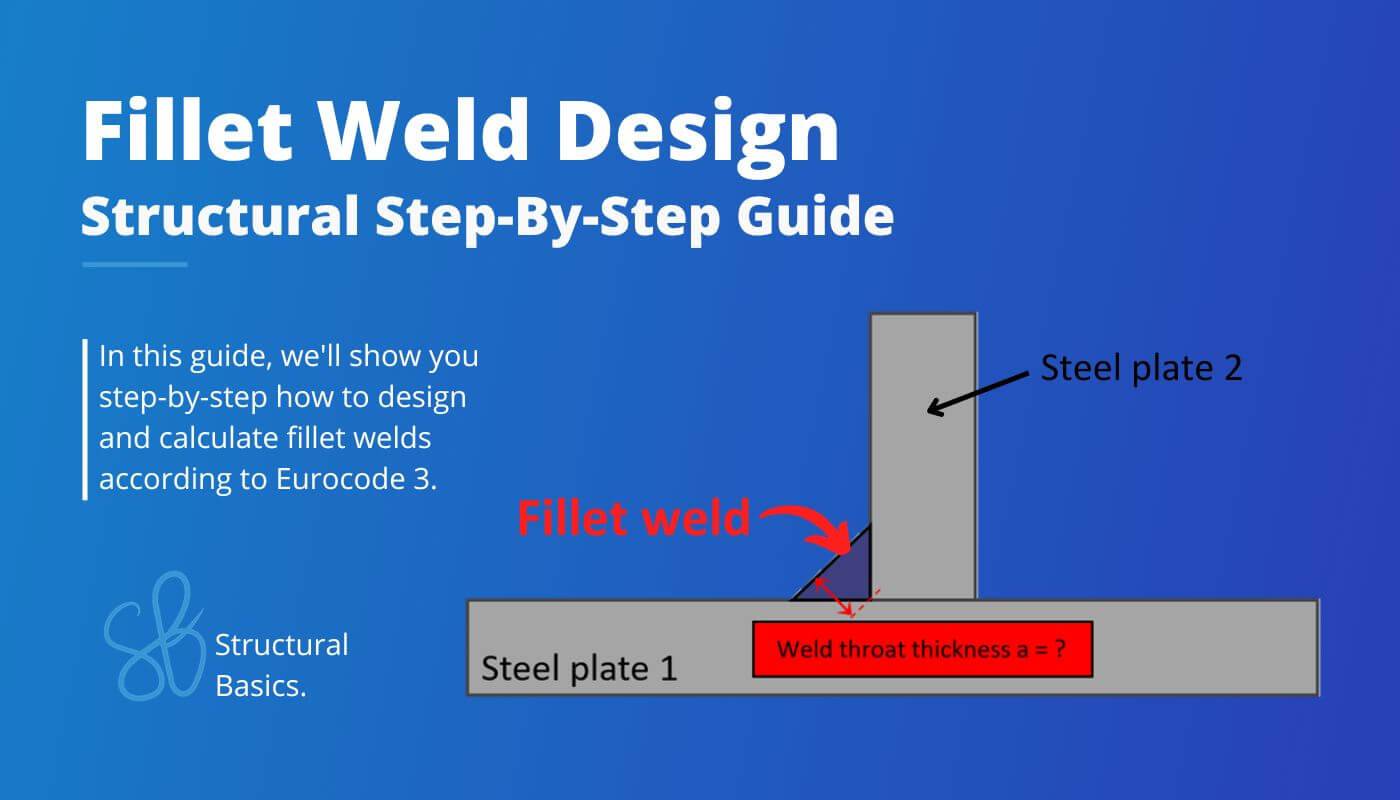 Fillet weld design after Eurocode