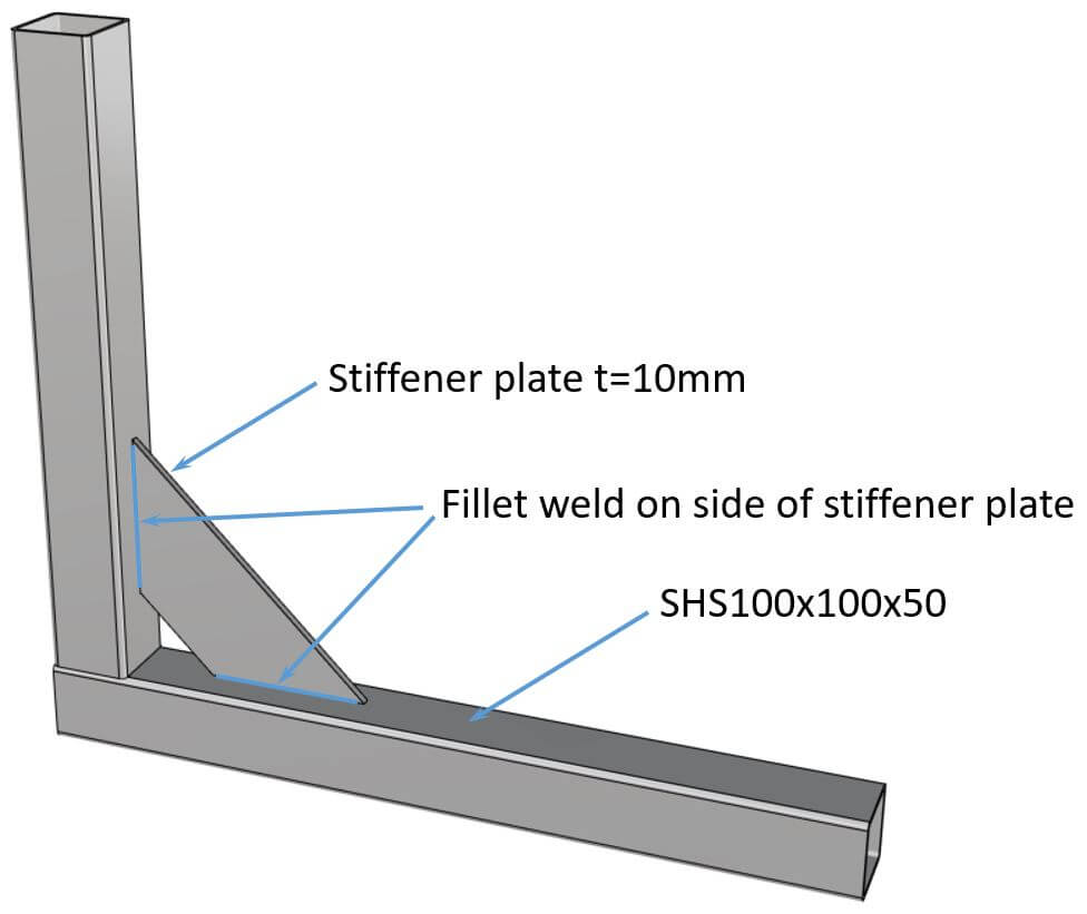 Fillet weld connects stiffener to steel beam and column