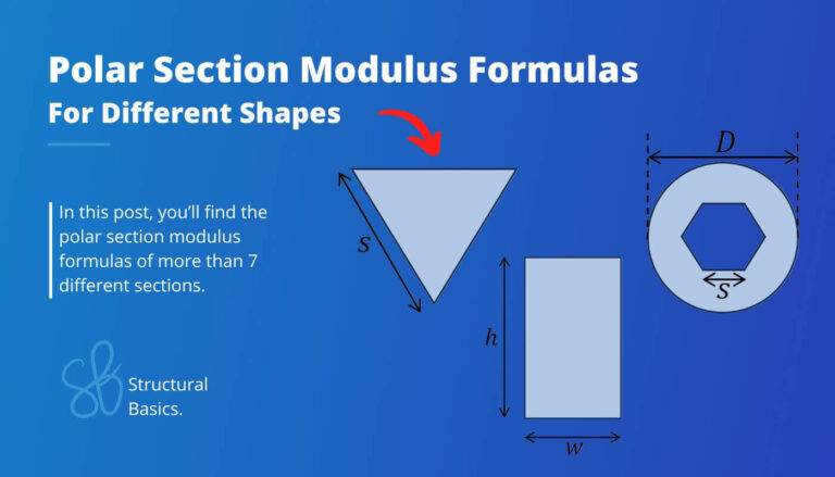 Polar section modulus formulas for different shapes