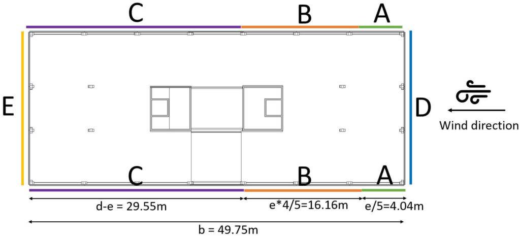 Wind areas on walls for wind from side in floorplan.