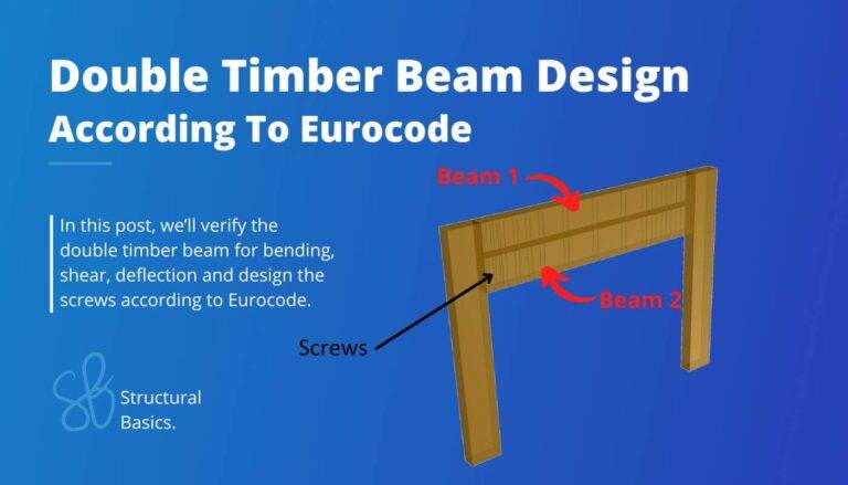 Double timber beam design and calculation according to Eurocode.