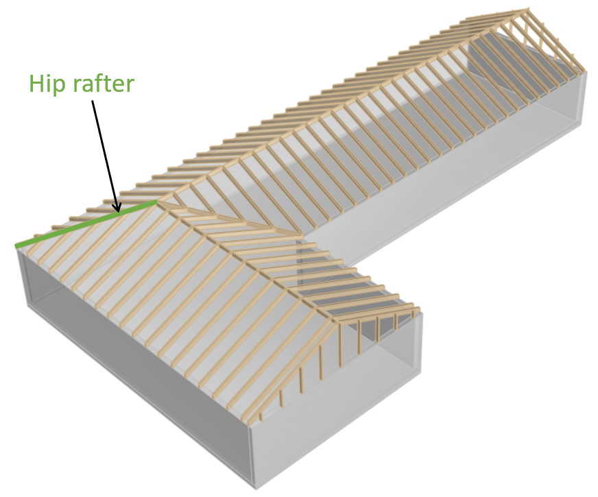 Hip rafters are structural members of the rafter roof which are used in the outer corners running diagonally from the intersection of two walls to the intersection of the ridge.