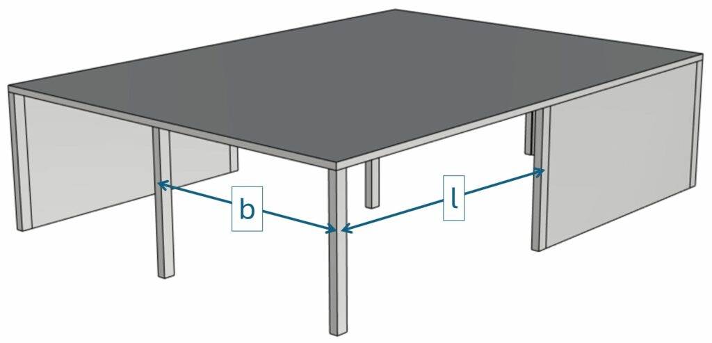Example structure for flat slab design.