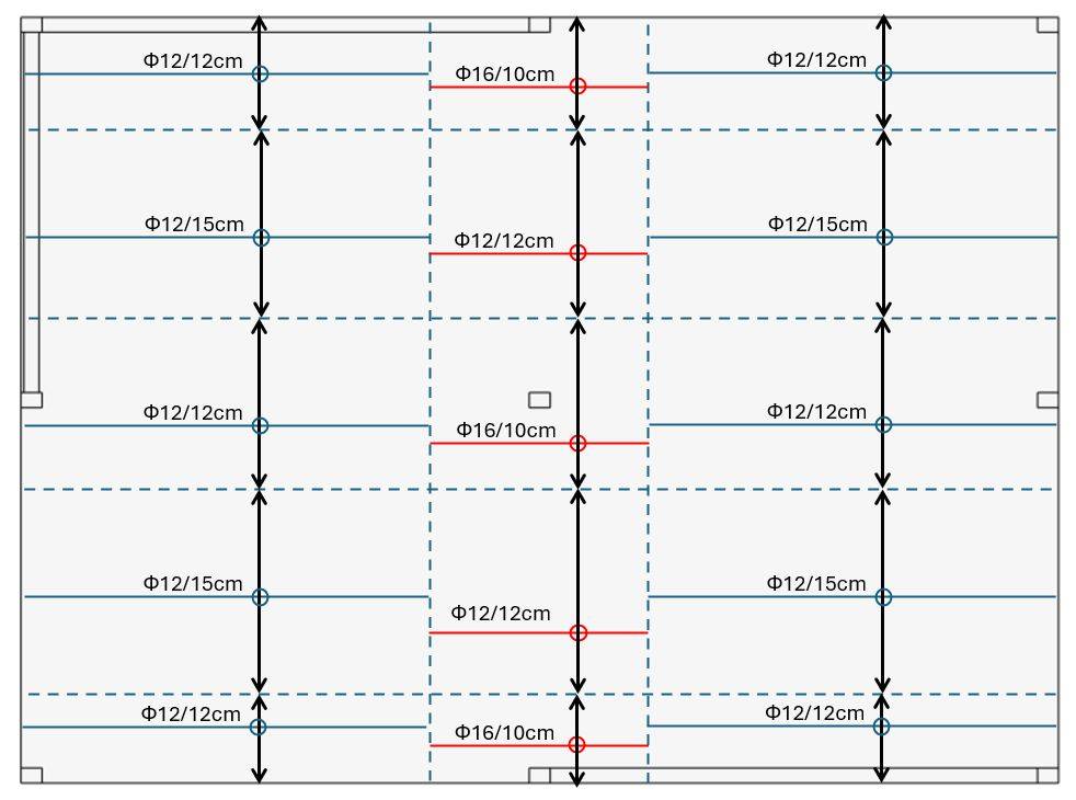 Longitudinal reinforcement in x-direction in top and bottom of flat slab.