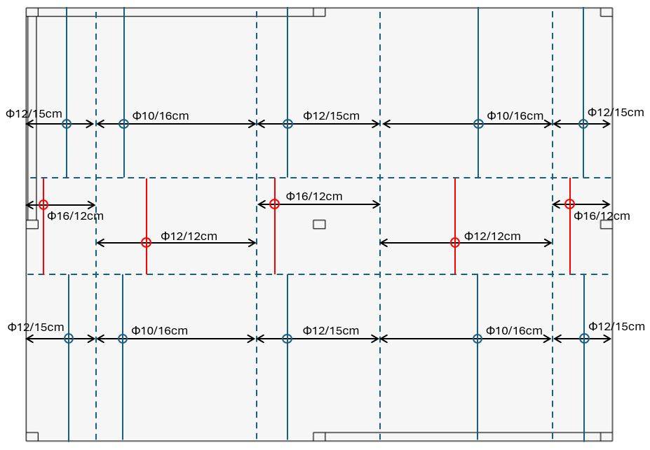 Longitudinal reinforcement in y-direction in top and bottom of flat slab.