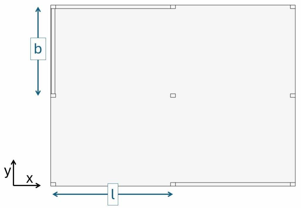 X- and y-direction of flat slab.