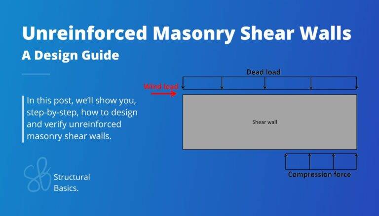 Unreinforced Masonry Shear Wall Design {2024}