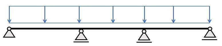 Continuous beam exposed to line load.