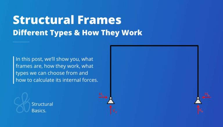 Structural frame types and how they work
