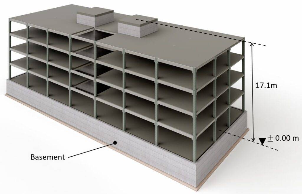 Example building for calculating the wind loads on flat roofs.