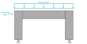 Compression Verification Of Reinforced Concrete [Eurocode] - Structural ...