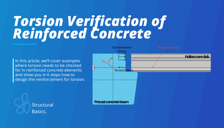 Torsion Verification of Reinforced Concrete (Eurocode)