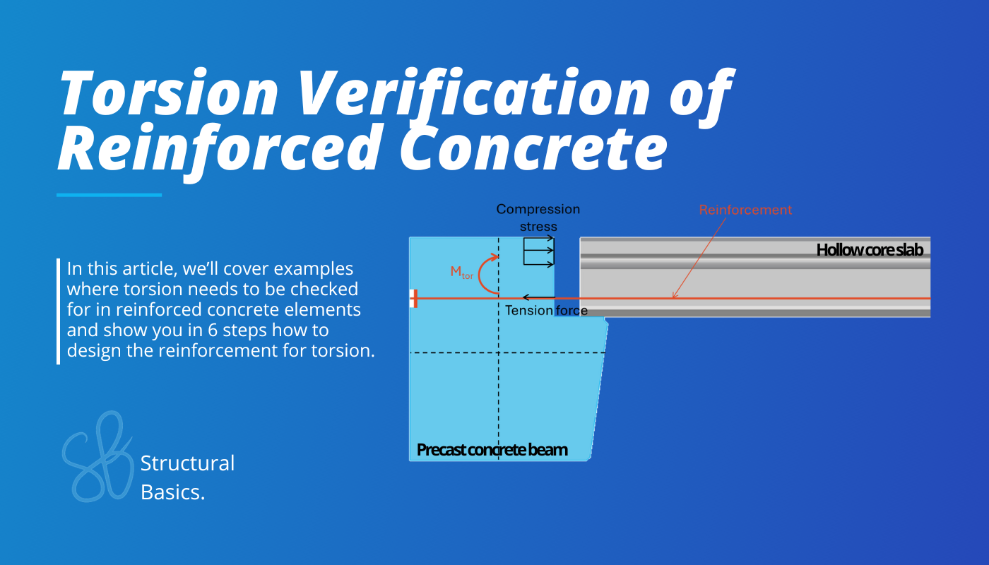 Torsion verification of reinforced concrete according to Eurocode.