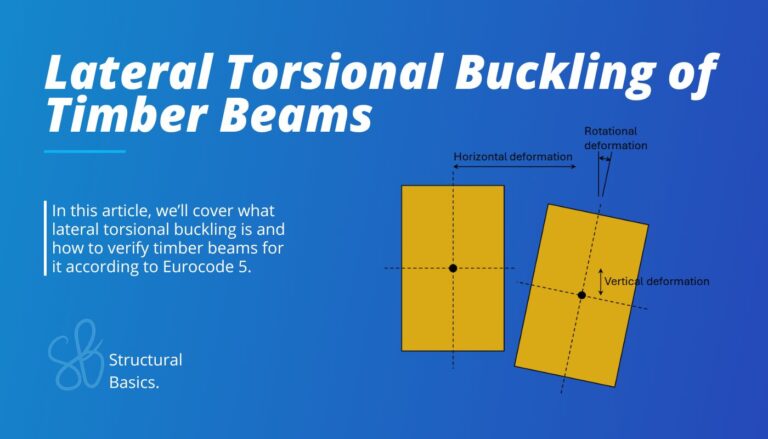 Lateral Torsional Buckling of Timber Beams