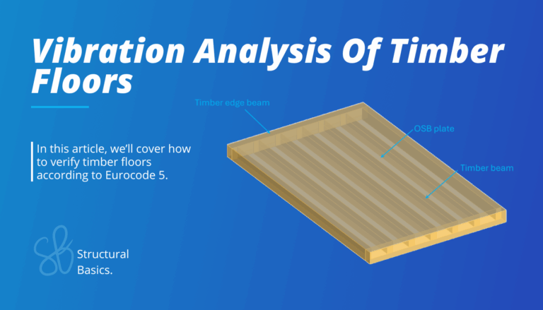 Vibration analysis of Timber floors according to Eurocode