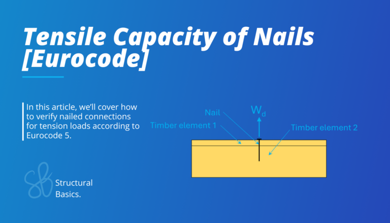 Tensile Capacity Verification of Nails According to Eurocode 5.