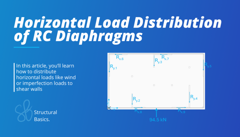 Horizontal Load Distribution Of Diaphragms.