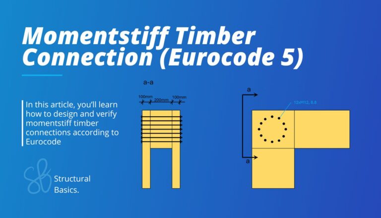 Design of a momentstiff timber connection according to Eurocode 5.