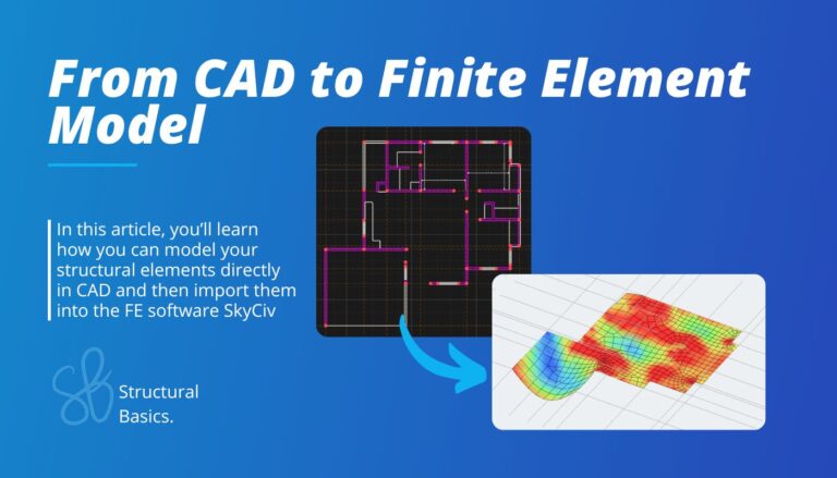 From CAD to Finite Element Model
