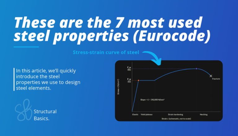 Most used steel properties in structural engineering